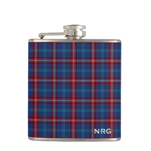Petaca Glenn Tartan Monogram Plástica Azul brillante y Ro