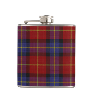 Petaca Modelo del tartán