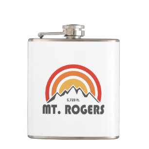 Petaca Mt. Rogers