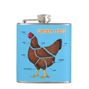 Petaca Partes de Pollo