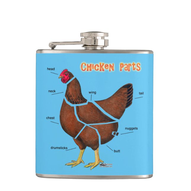 Petaca Partes de Pollo (Anverso)