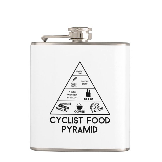 Petaca Pirámide de alimentos para ciclistas (Anverso)