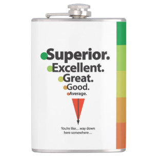 Petaca Superior, Excelente, Gran Escala de Puntos