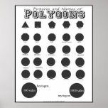 Pictures and Names of Polygons Posters<br><div class="desc">Names and pictures of regular posters</div>