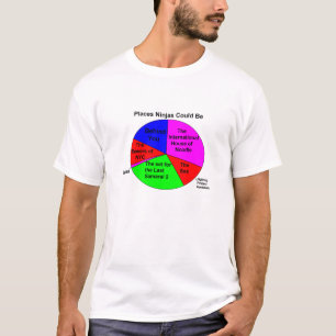 Pida la camisa de Bijan