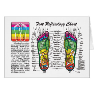 Pie-Masaje-Reflexology