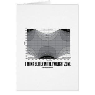 Pienso mejor en la zona crepuscular (la latitud)