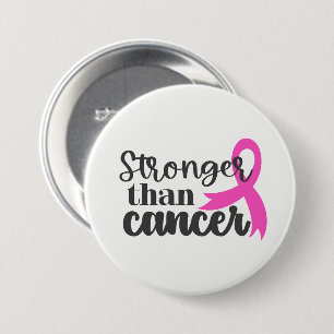 Pin botón Cinta rosa de Cáncer de Mama
