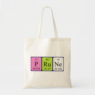 Pintar el nombre de tabla periódica de la bolsa