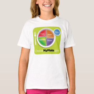 Pirámide de alimentos 2011 Elegir mi camisa de pla