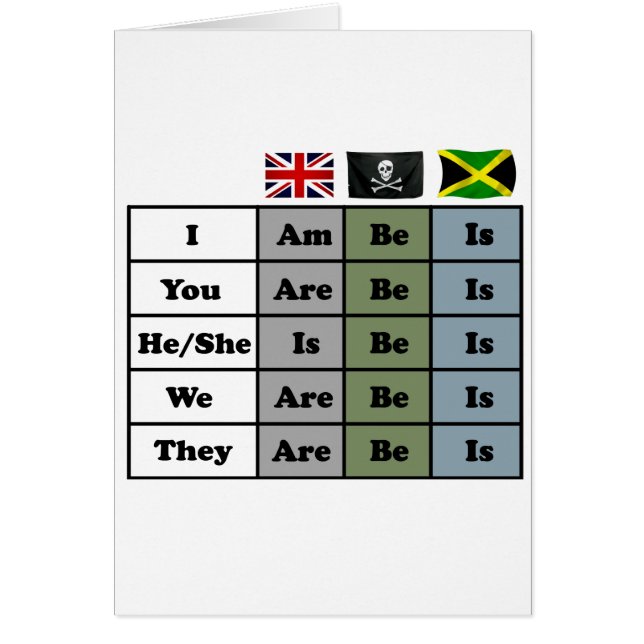 - pirata - carta inglesa de la gramática de (Frente)
