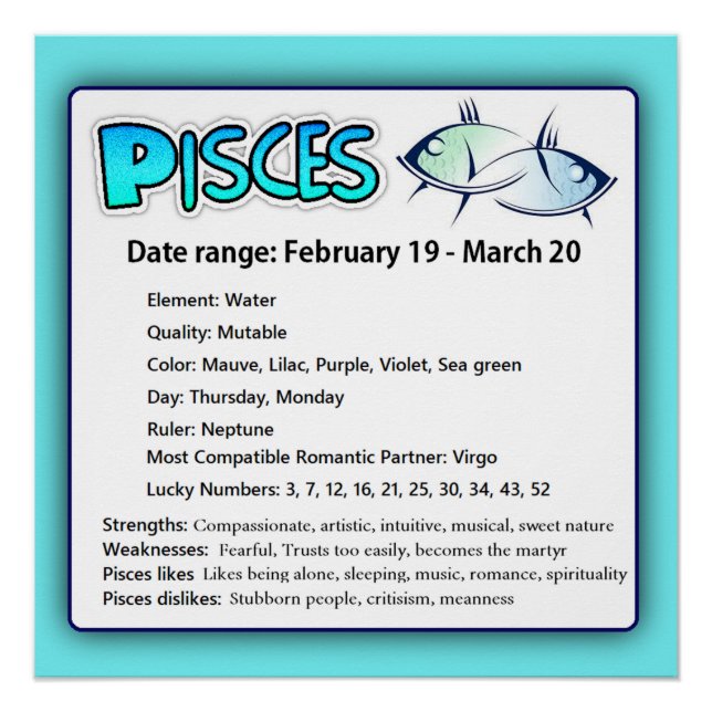 Pisces Horoscopio Astrológico Poster de Rótulo Zod (Anverso)