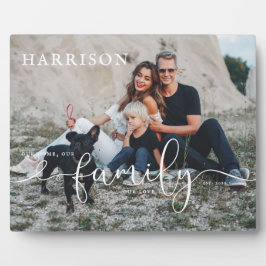 Placa Expositora Apellido de la familia Fecha de establecimiento |