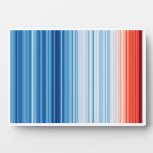 Placa Expositora Calentamiento global estriba el ambiente del cambi