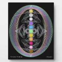 Chakras de activación