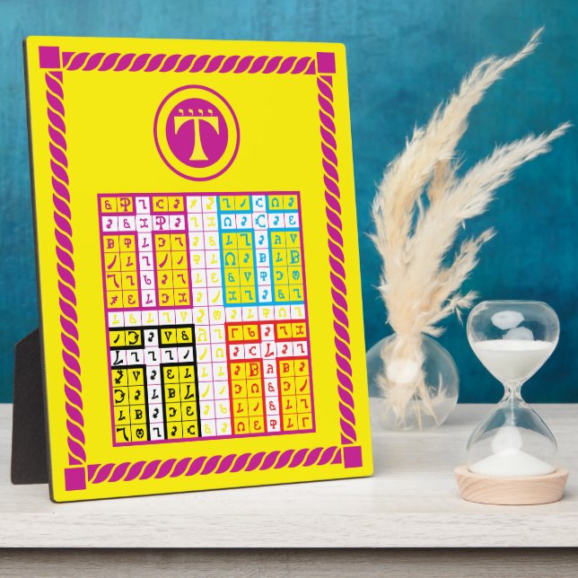 Placa Expositora Comprimido Elemental de Aire Enochian (Lado)