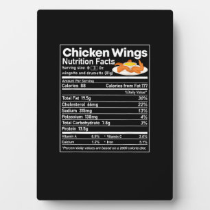 Placa Expositora Dato Nutricional Divertido de Alas de Pollo Acción