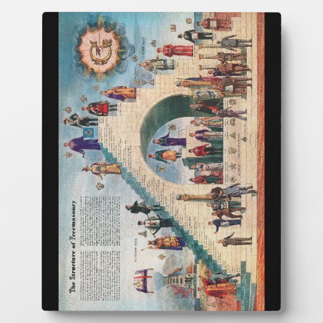 Placa Expositora Estructura de la Plaque de Masonería (Frente)