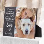 Placa Expositora Foto Mascota personalizada del mejor amigo de Dog<br><div class="desc">Celebra a tu mejor amigo con una placa fotográfica de keepsake mascota única y personalizado en un diseño rústico de pizarra de pizarra. Esta placa fotográfica de amante de los perros es el regalo perfecto para usted, familia o amigos para honrar a los seres queridos. Cita " Quien dijo que...</div>