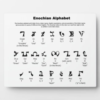 Placa Expositora Gráfico alfabético de Enochian