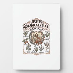 Placa Expositora Gráfico Botánico Jesús Plantas Bíblicas Jesús Bota