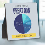 Placa Expositora Gráfico de juego de piezas amarillo azul de la mar<br><div class="desc">Muéstrale a papá cuánto significa para ti con una placa del Día del Padre muy bien diseñada. Con un gráfico de tarta azul gradiente que destaca todas las razones por las que es el padre más grande de la historia, esta placa es una perfecta mezcla de diversión y sentimiento. La...</div>