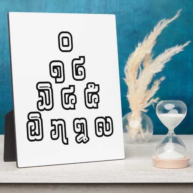 Placa Expositora Guión lingüístico laosiano/lao (Lado)