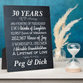 Placa Expositora Hitos de aniversario del Boda Chalk personalizado