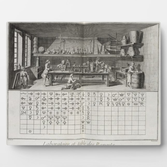 Placa Expositora Laboratorio científico y tabla de signos químicos, (Frente)