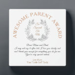 Placa Expositora Magnífica tipografía de premio primaria tu regalo<br><div class="desc">Tus padres se desparramarán para recibir esto con sentimientos encantadores para hacerlos sentir realmente especiales. El encabezado principal del premio Awesome Parent Award gira en torno a un patrón arbolado que incluye unas pocas palabras de su elección, después sigue su propio mensaje especial y su nombre. Todo el texto se...</div>