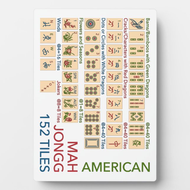 Placa Expositora Mah Jongg American Tiles (Frente)