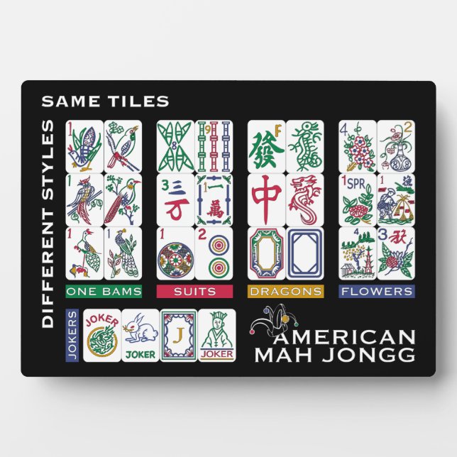 Placa Expositora Mah Jongg Tiles Same (Frente)
