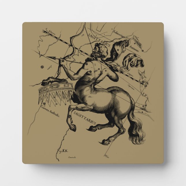 Placa Expositora Mapa de constelación de Sagittarius (Frente)