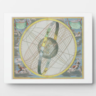 Placa Expositora Mapa trazando la órbita de la luna alrededor del a