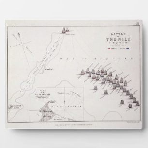 Placa Expositora Plan de la batalla del Nilo, 1º de agosto de 1798,