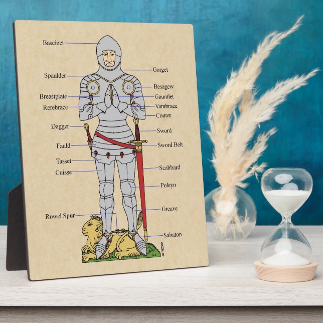 Placa Expositora Plate medieval Armor Circa 1430 (Lado)