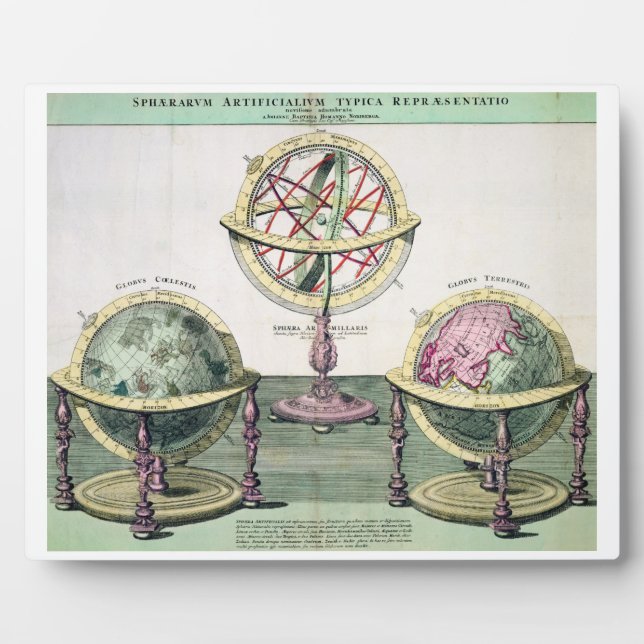 Placa Expositora Representaciones típicas de las esferas artificial (Frente)