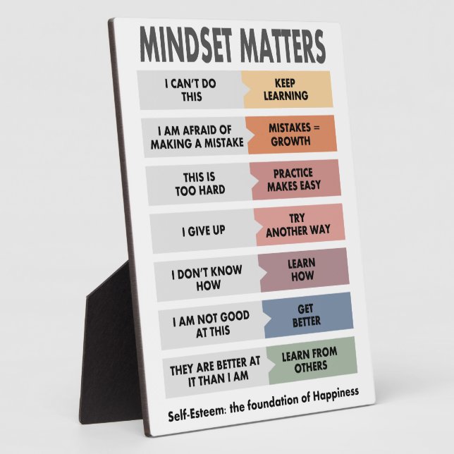 Placa Expositora Self-Esteem: the foundation of Happiness (Lado)