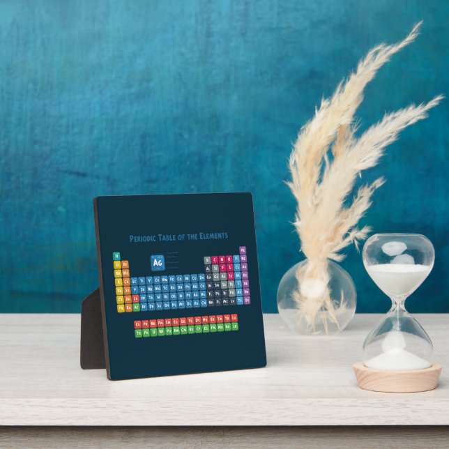 Placa Expositora Tabla periódica de los elementos 2 (in situ)