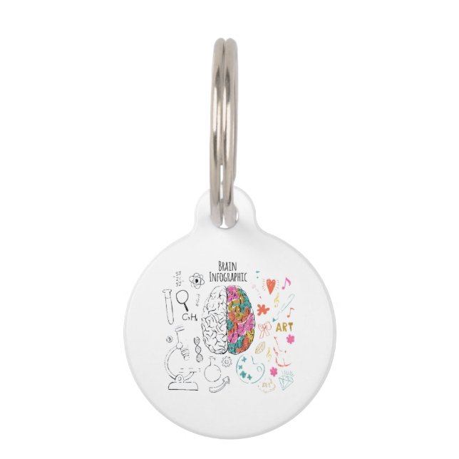 Placa Para Mascotas Infografía cerebral (Anverso)