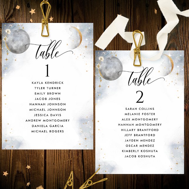 Plan de Asientos Chic Tarjetas Celestiales con Nom (Subido por el creador)