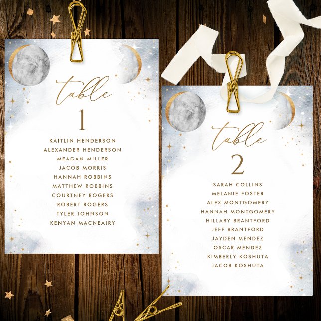 Plan de Asientos Chic Tarjetas Celestiales con Nom (Subido por el creador)