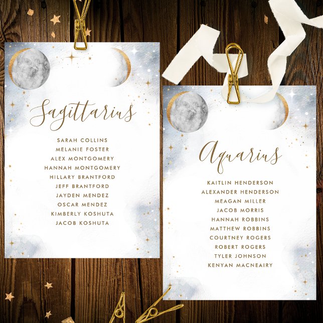 Plan de Asientos Nombre de la Mesa Celestial con N (Subido por el creador)