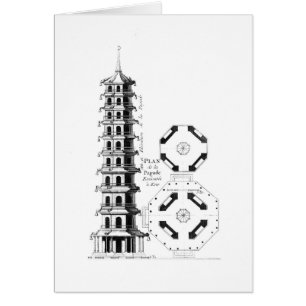 Plan de la pagoda en Kew, de la 'Anglo-Ji de