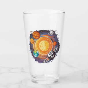 Planetas