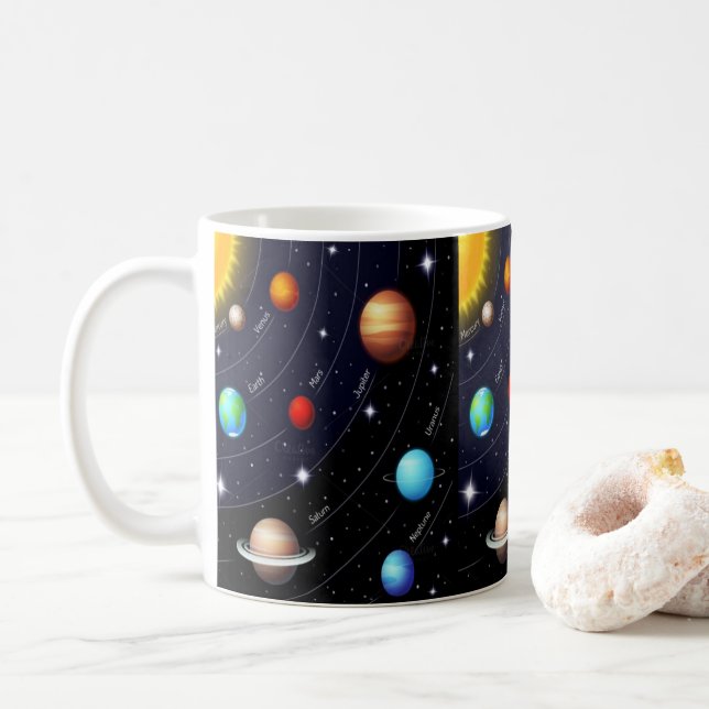 planetas de tazas (Con donut)
