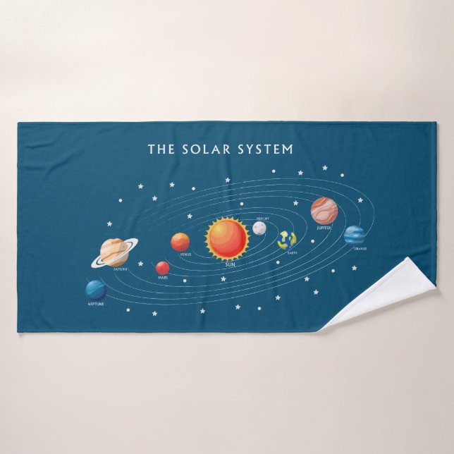 Planetas del Sistema Solar (Toalla de baño)