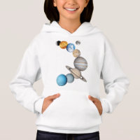 Planetas del sistema solar (intercambiables en col