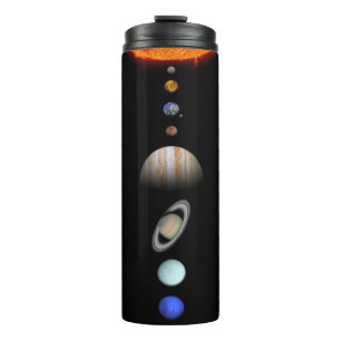 PLANETAS del vaso termal de encargo de la SISTEMA