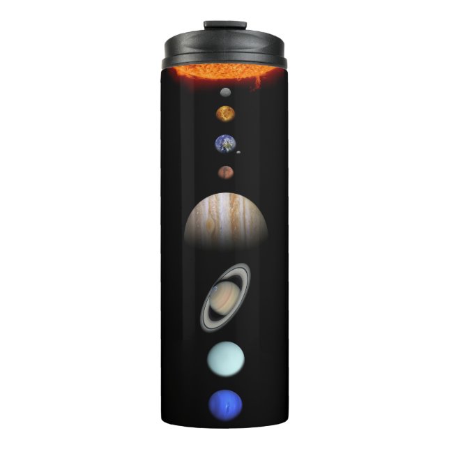 PLANETAS del vaso termal de encargo de la SISTEMA (Anverso)